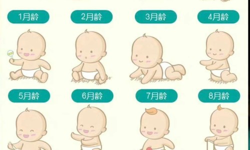 浑身上下酸痛没力气、全身酸痛无力没精神感觉好累 -浑身上下酸痛网