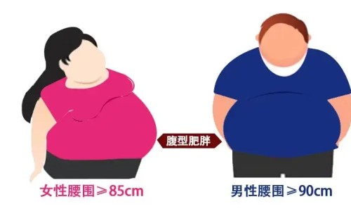 浑身上下酸痛没力气、全身酸痛无力没精神感觉好累 -浑身上下酸痛网